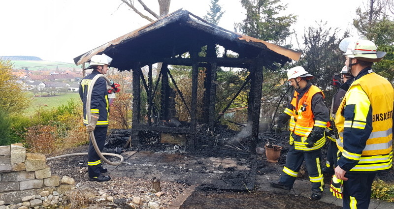 Defekte Teichpumpe löste vermutlich Brand aus